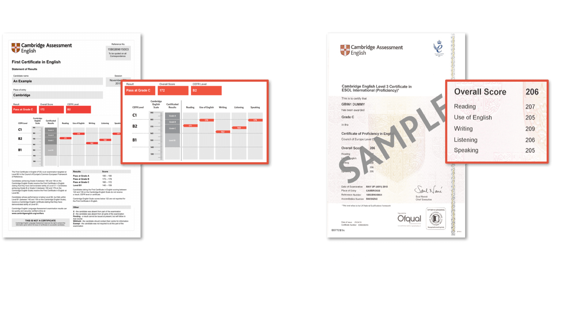 Sample Cambridge English Certificates